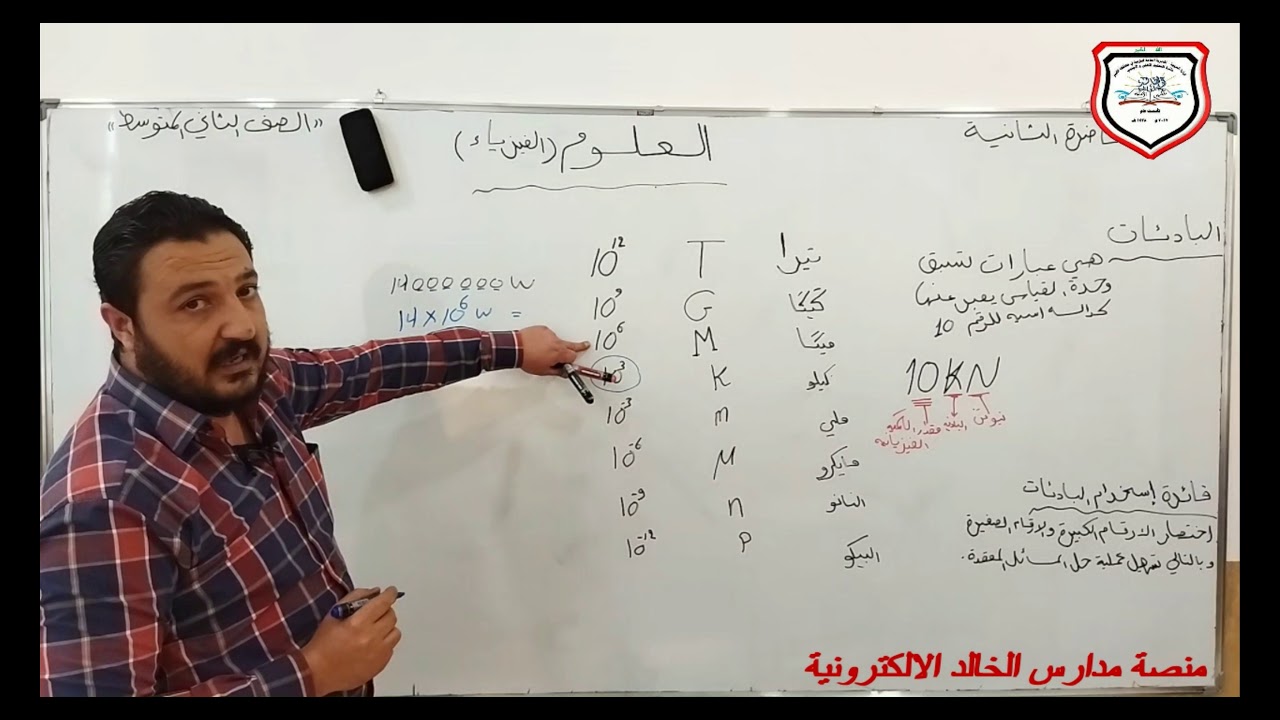 الصف الثاني المتوسط/العلوم (الفيزياء) - 