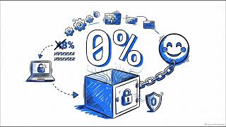GPT-6 Astra  Cyber Risks