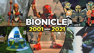 Evolution Of Bionicle Games (20012021)