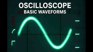 Waveforms on Oscilloscope study (Sine, Square, Saw, Triangle)