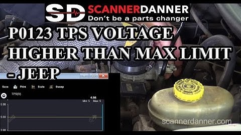Throttle Position Sensor trouble code (P0123) caused by bent computer pin