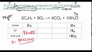GAS stoichiometry video