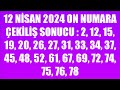 On Numara Çekiliş Sonuçları 12 Nisan 2024 Mp3 Song