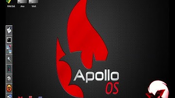 Arnes Amiga assembly Course 001