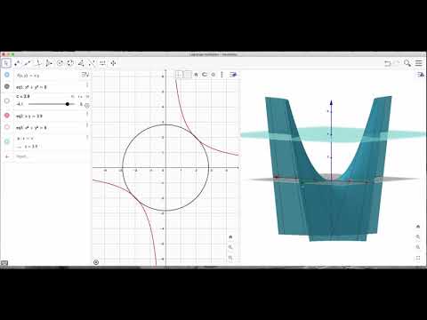 Steepest descent vs gradient method – GeoGebra