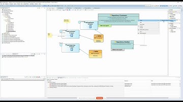 Next OpenEdge Viewpoint Application Environment | Model-Driven Engineering