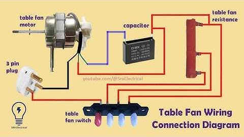 table fan wiring diagram | 3 speed fan motor wiring diagram