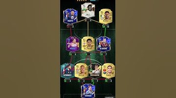 Thumbnail of courtois song