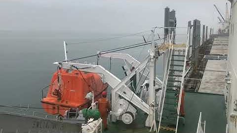 Davit launched Lifeboat lowering procedure  |  Humans at sea