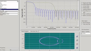 GSoC: Half band filters and buffered plots in gr_filter_design