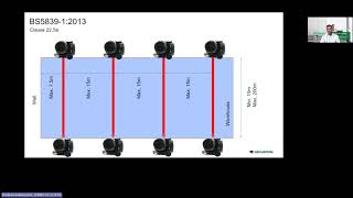 Webinar Beam Detection in Recycling Facilities 20260724