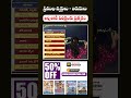 ప్రముఖ వ్యక్తులు - బిరుదులు || అన్ని పోటీ పరీక్షలకు ప్రత్యేకం || APPSC,TGPSC,GROUPS SPECIAL