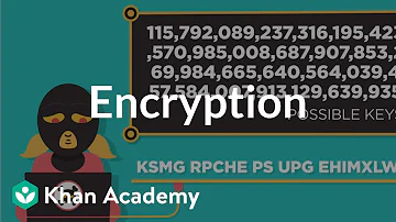 How do cryptographic keys work?