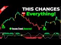 This Trend Indicator Is Worth Watching on TradingView