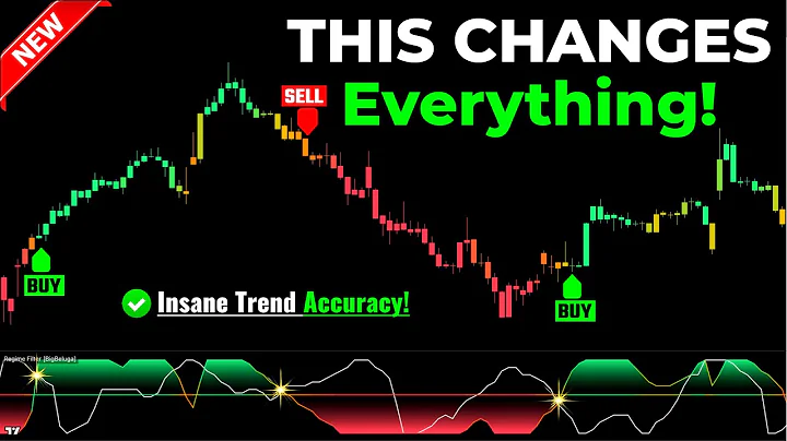 The Best Trend Indicator Ever Made on TradingView (Must-See!)