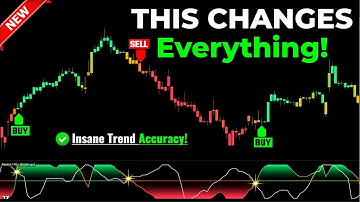 The Best Trend Indicator Ever Made on TradingView (Must-See!)