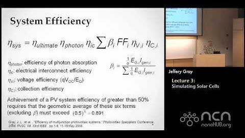 Solar Cells Lecture 3: Modeling and Simulation of Photovoltaic Devices and Systems