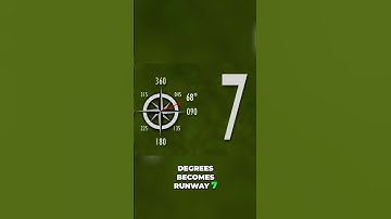 Understanding Runway Headings: The Science Behind Flight