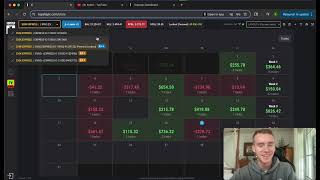 What to avoid after your first payout from a propfirm