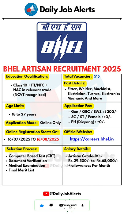 BHEL Artisan Recruitment 2025 | New Vacancy 2025 | Daily Job Alerts #shorts