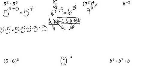15.1 (Part 1) Integer Exponents