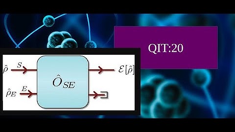 Quantum information Theory--20 [Dephasing operator, Kraus operator and CPTP maps]