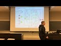 Algorithms Lecture 24, Nov 19, 2019