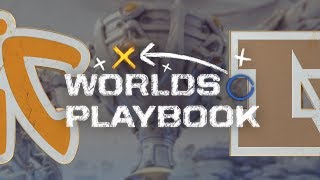 Worlds Playbook - How FNC used synchronized recalls to take objectives and beat RNG