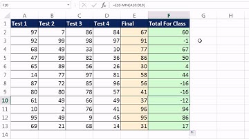 Excel Magic Trick 1165: Substitute Final Score If Greater Than Low Score: IF, MIN & SUM Functions