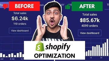 How To Optimize Your Shopify Product Page To Get More Sales And Conversion