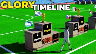 All FIFA World Cup Winners Comparison 🏆🌍 - 3D Animation