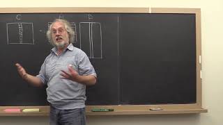 1.3.6 Matrix-matrix multiplication via matrix-vector multiplications