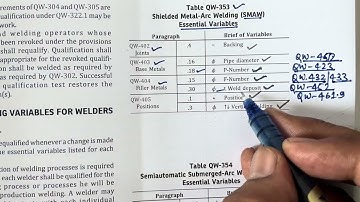Essential Variables for SMAW Welding Process Table QW 353 II Welder Qualification