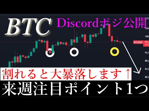⚠️悲報。ビットコイン93000ドルを割れると1万ドル以上暴落します。