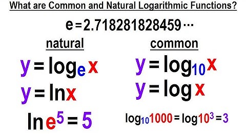 Algebra Ch 47: Logarithmic Functions (11 of 26) What are Common & Natural Logarithmic Functions?