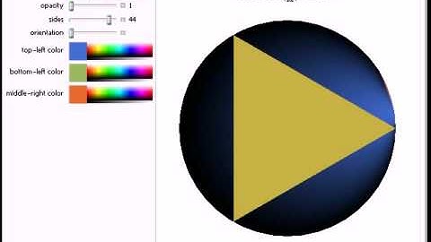 Rotating Polygons
