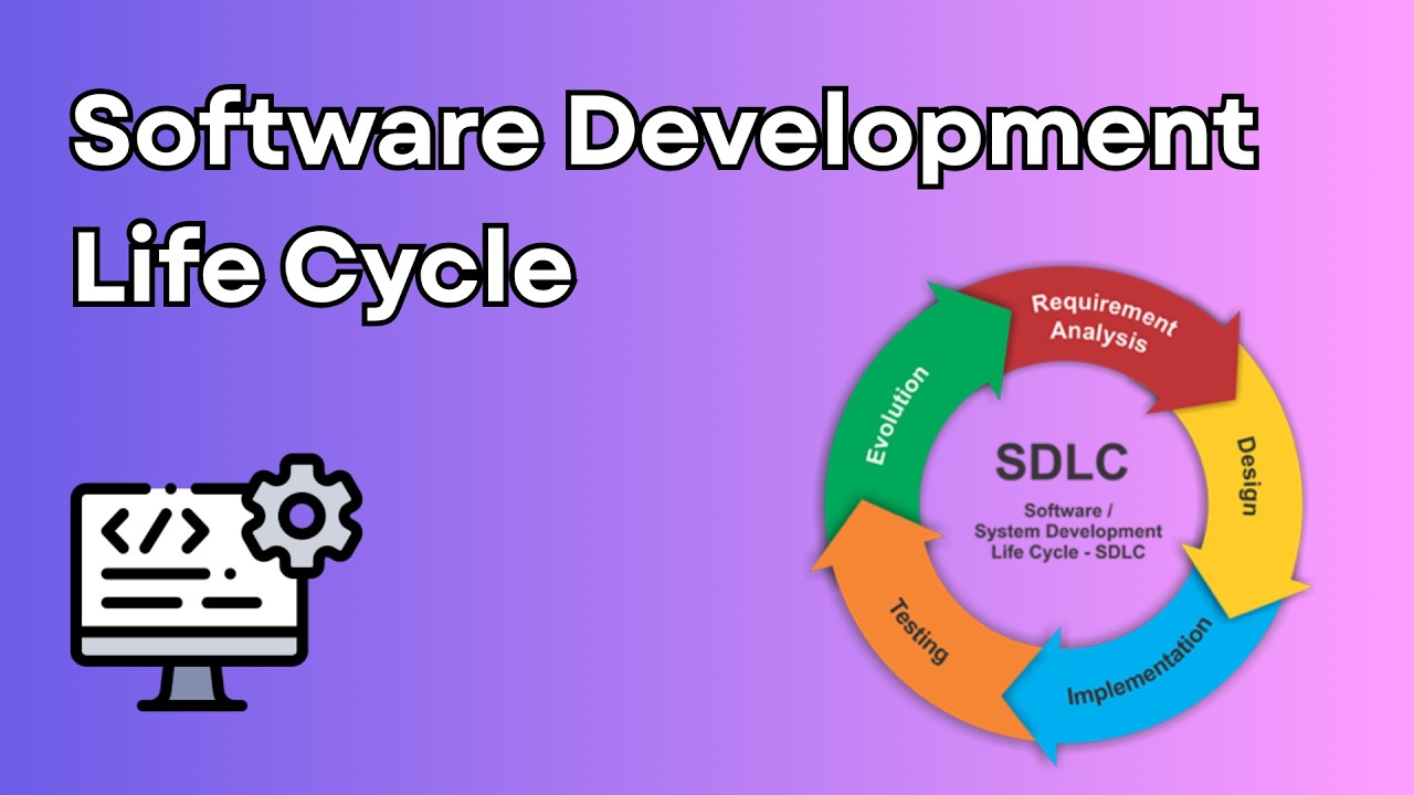 SDLC Explained for Beginners | Software Development Life Cycle Best ...