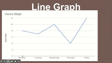 Line Graph - Data Analysis