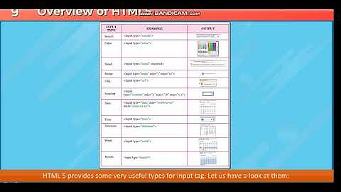 Class 7: Overviews of HTML 5 (1)