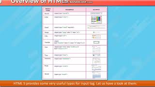 Class 7: Overviews of HTML 5 (1)