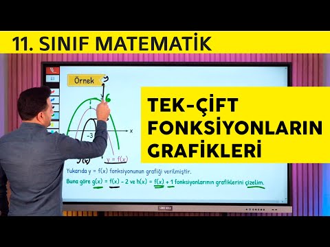 TEK- ÇİFT FONKSİYONLARIN GRAFİKLERİ (11.sınıf + AYT)