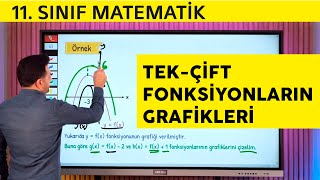 TEK- ÇİFT FONKSİYONLARIN GRAFİKLERİ (11.sınıf + AYT)