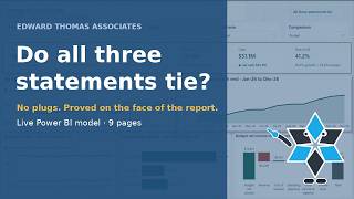 Do all three statements actually tie A nine-page Power BI three-statement model with no plugs