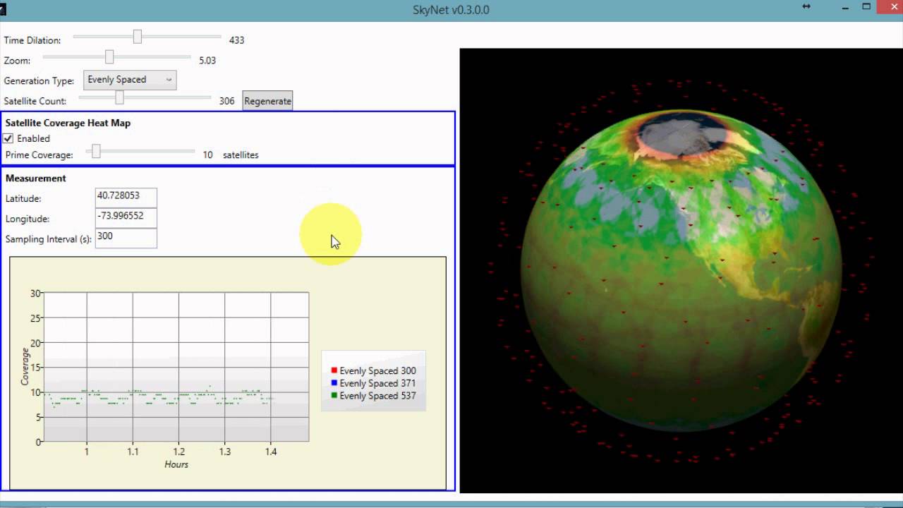 Satellite Coverage Visualizer