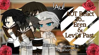 Aot React To Eren And Levis Past As Norman&Raynot Ereridiscontinued