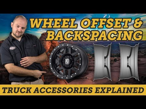 Understanding Wheel Offset, Backspacing And Width - Easy Guide | Truck Accessories Explained