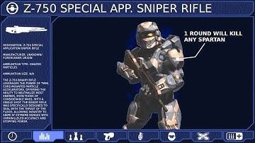 Watch Learn To Trade Binary Options Official Video - Wwww.Binaryoptions.Net.Au - Binary Options