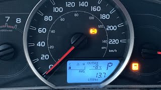 Toyota Rav4… ABS / warning light??