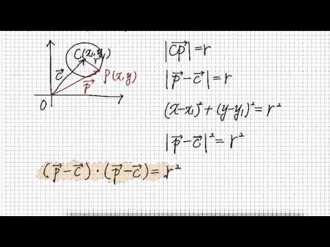 원의 벡터 방정식