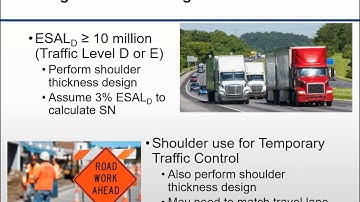 Module 7: Shoulder Design